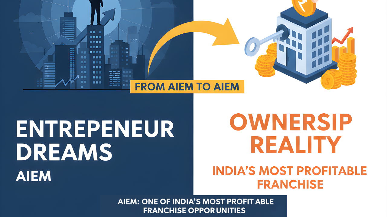 AIEM event management franchise opportunity in India